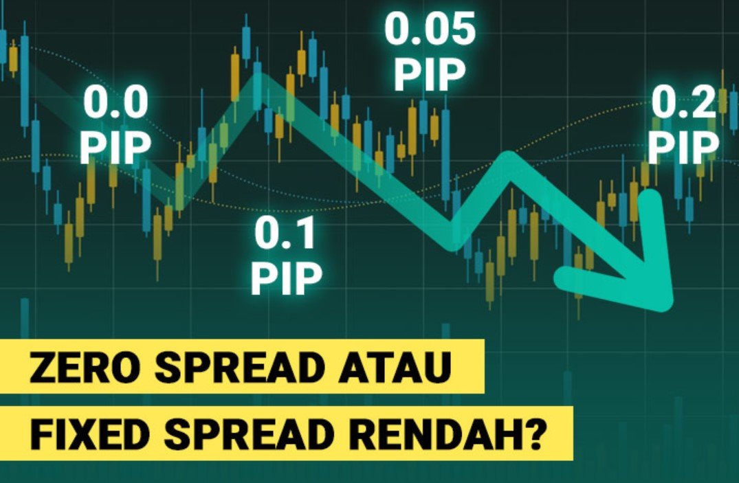 Apa itu spread dalam istilah FOREX ? Ternyata Begini !